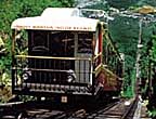 Incline Railway